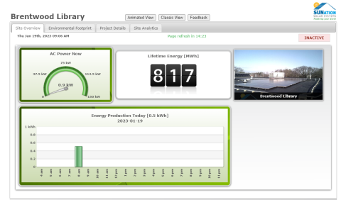 screenshot of Brentwood Public Library's solar output widget